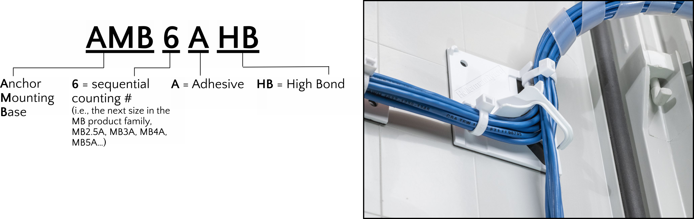 HellermannTyton Adhesive Cable Tie Anchor Mount